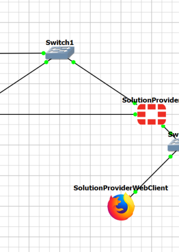 Fortigate NAT IPs Behind IP-Sec VPN